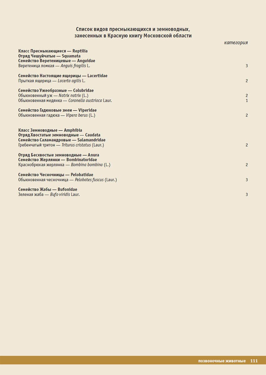 Красная книга Московской обл. (2008 г.)